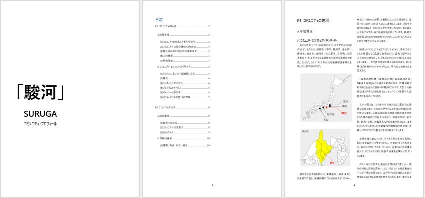 駿河地域におけるコミュニティ・プロフィールの画像