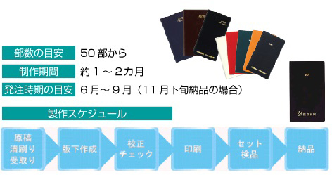 生産性手帳のレディメイドオーダー(表紙箔押し・見返し印刷)
