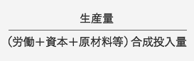 生産量/(労働+資本+原材料等)合成投入量